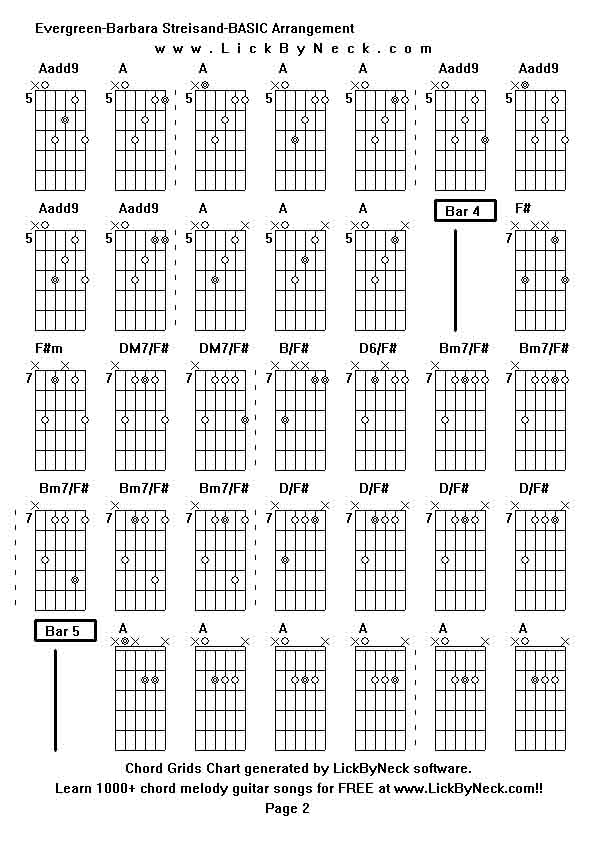 Chord Grids Chart of chord melody fingerstyle guitar song-Evergreen-Barbara Streisand-BASIC Arrangement,generated by LickByNeck software.